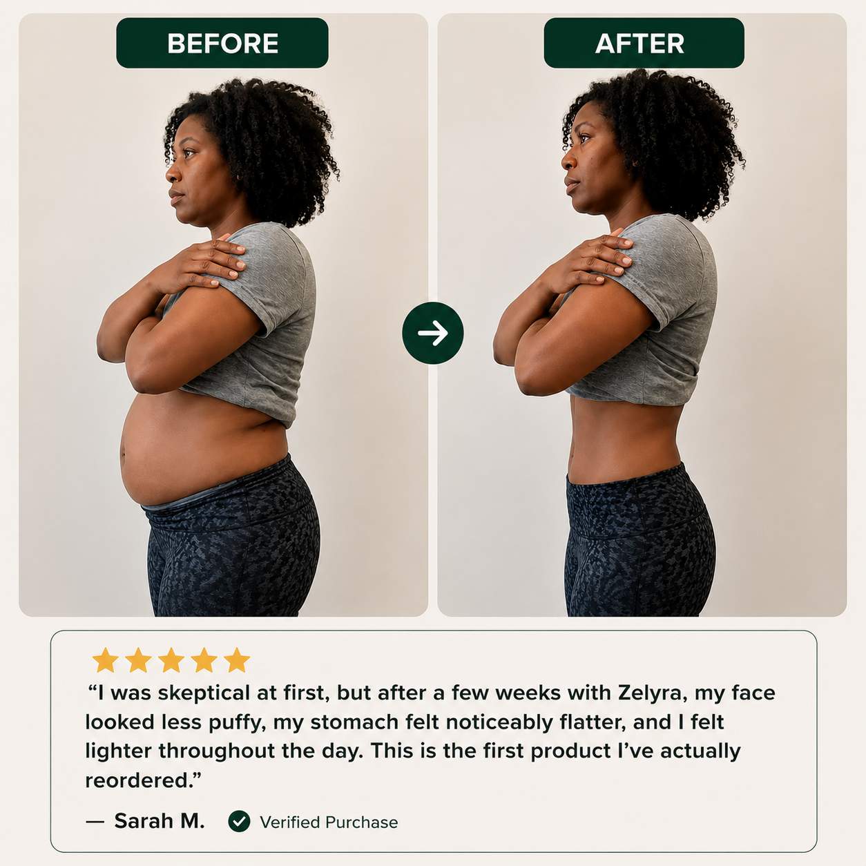 Zelyra® Advanced Lymphatic Drainage Drops