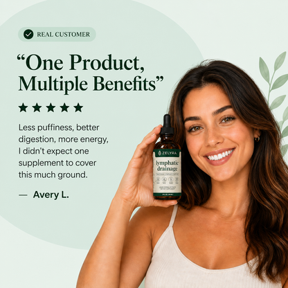 Zelyra® Advanced Lymphatic Drainage Drops